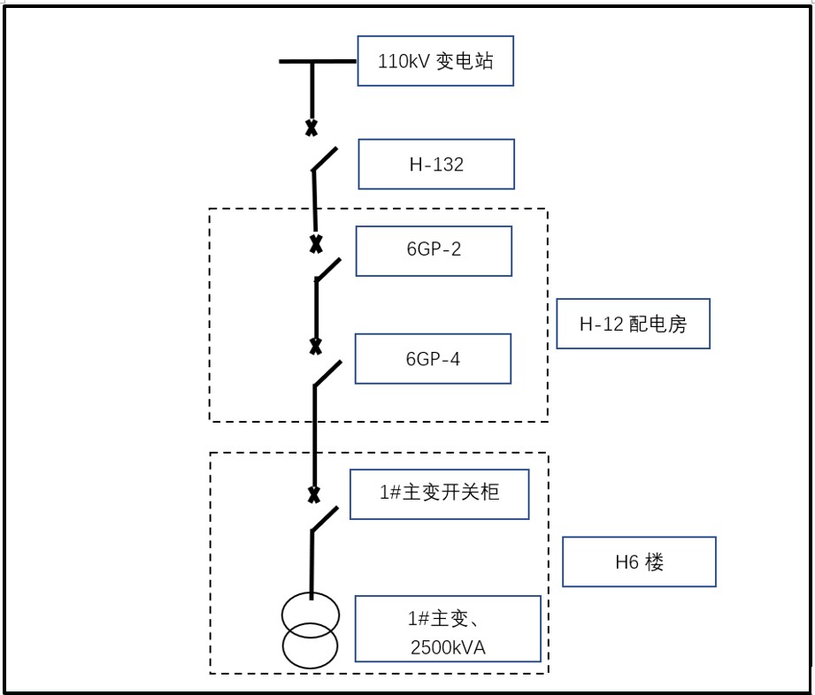 第三方资产评估机构 第三方资产评估机构