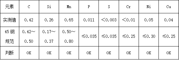 图片 8 图片 8